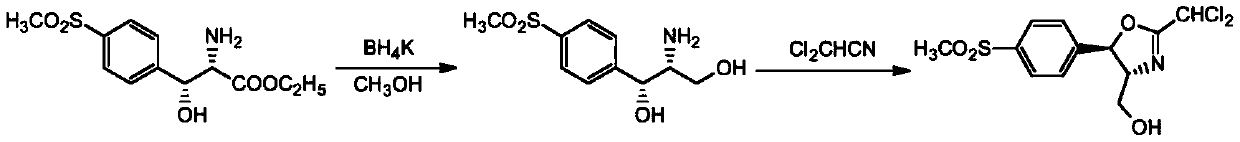 Preparation method for cyclized intermediate of florfenicol