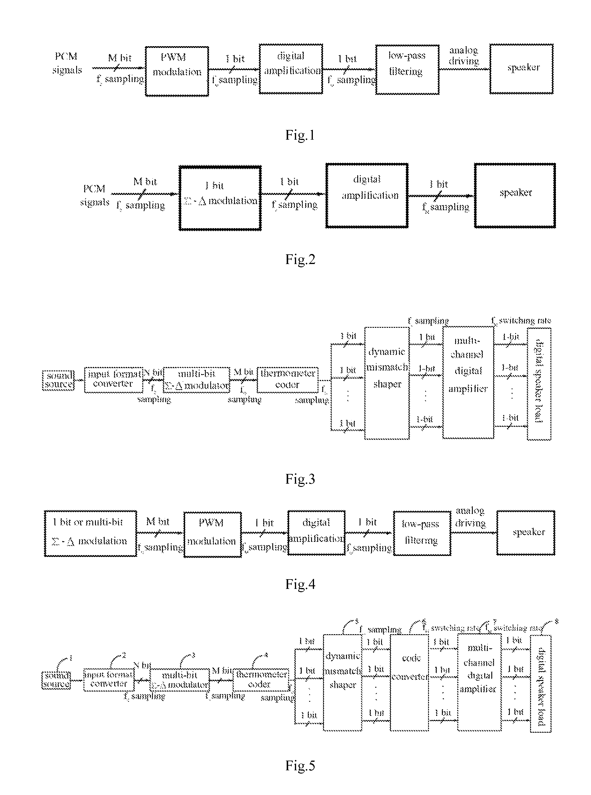 Method and device for driving digital speaker based on code conversion