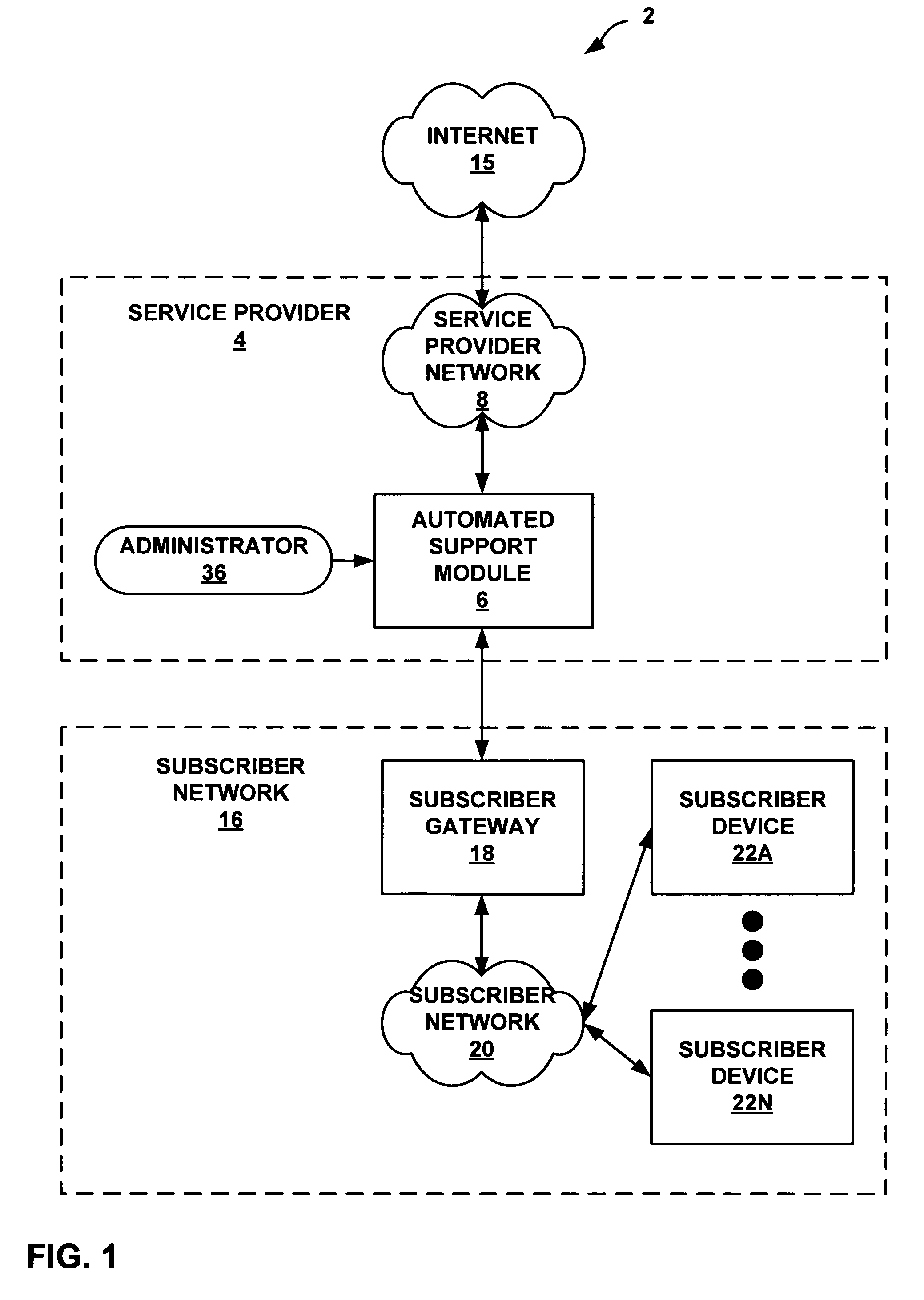 Analyzing network traffic to diagnose subscriber network errors