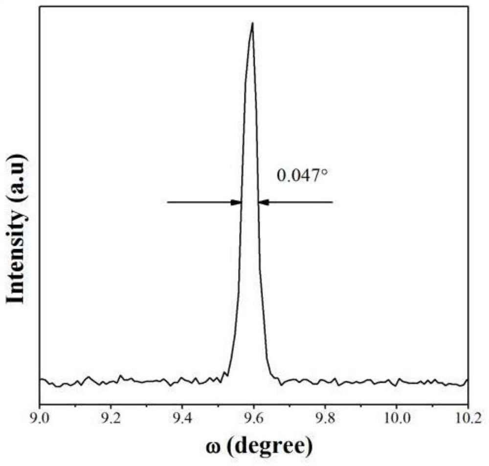 High-quality ilmenite structure zinc metatitanate single crystal film and preparation method and application thereof