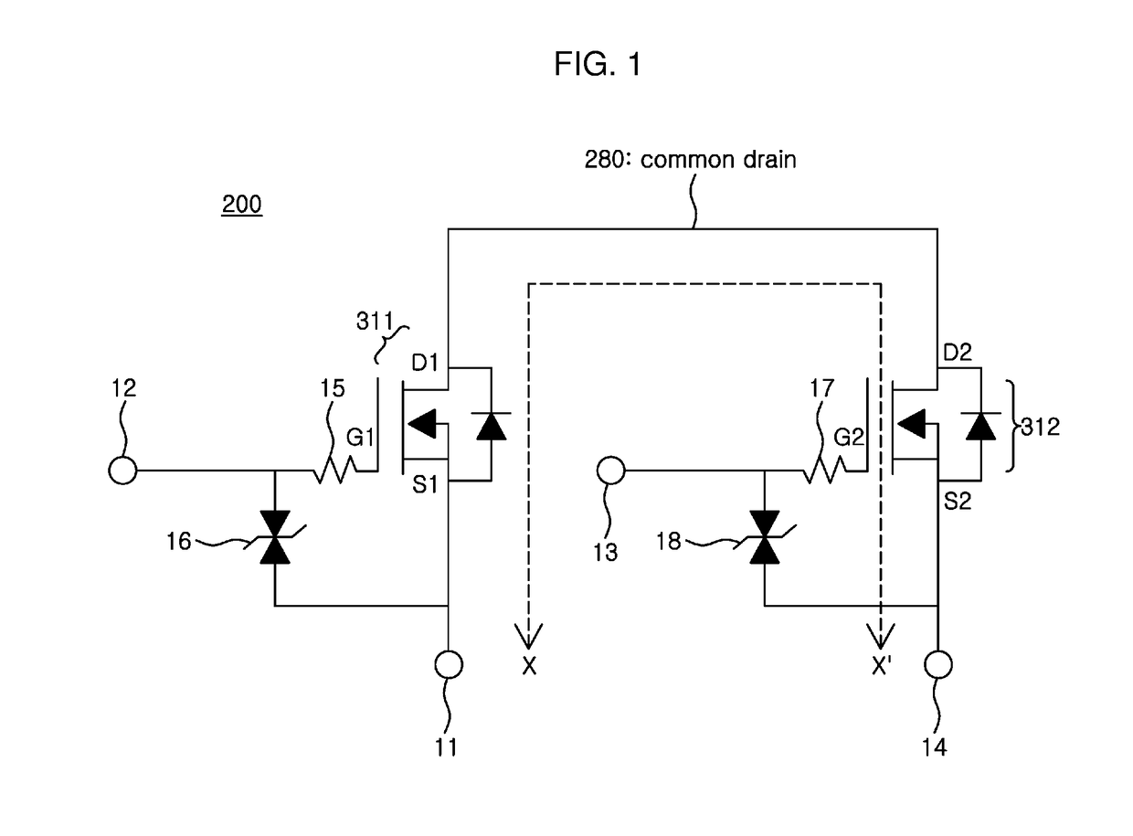 Wafer-level chip-scale package including power semiconductor and manufacturing method thereof