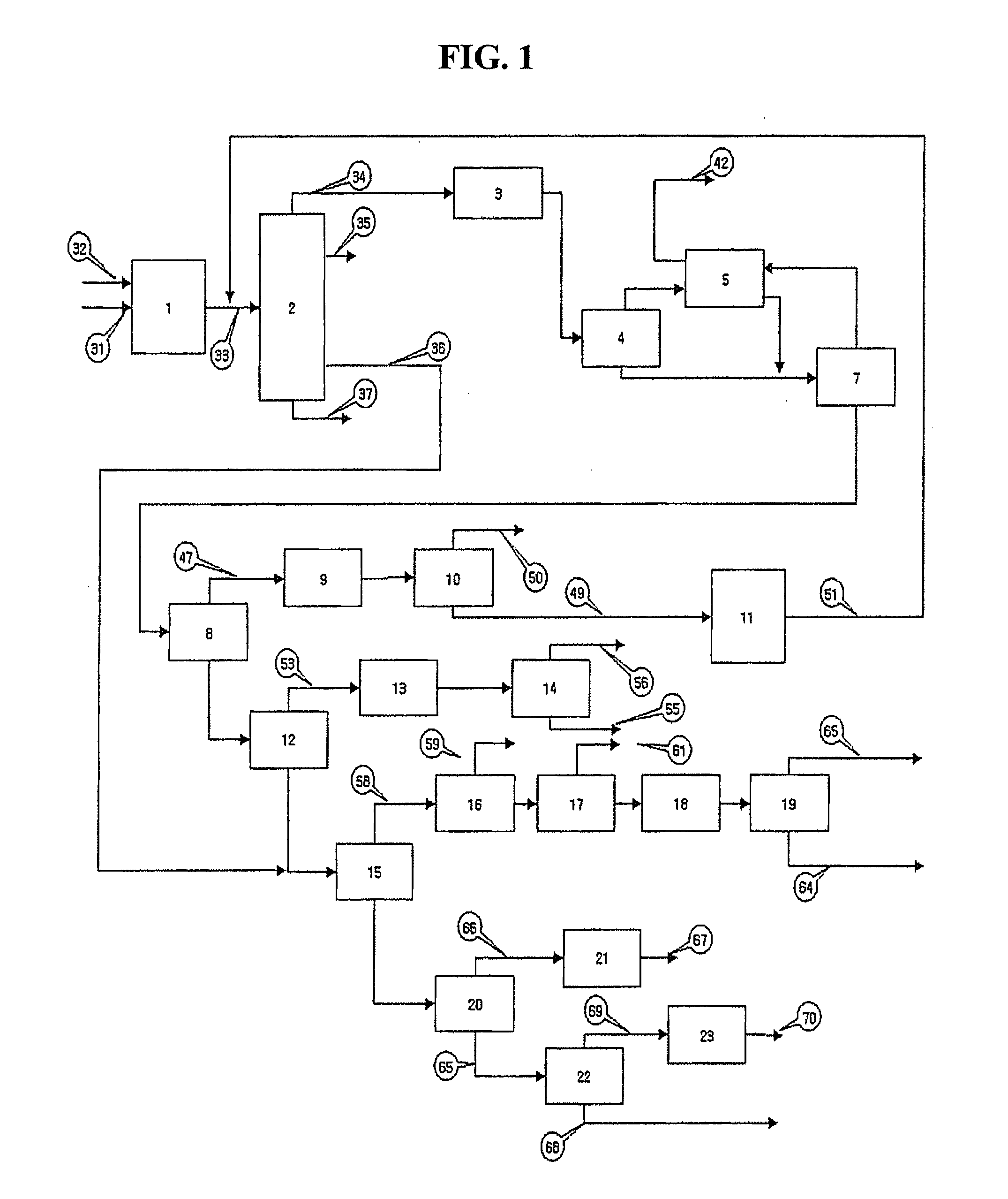 Process for increasing production of light olefins from hydrocarbon feedstock in catalytic cracking