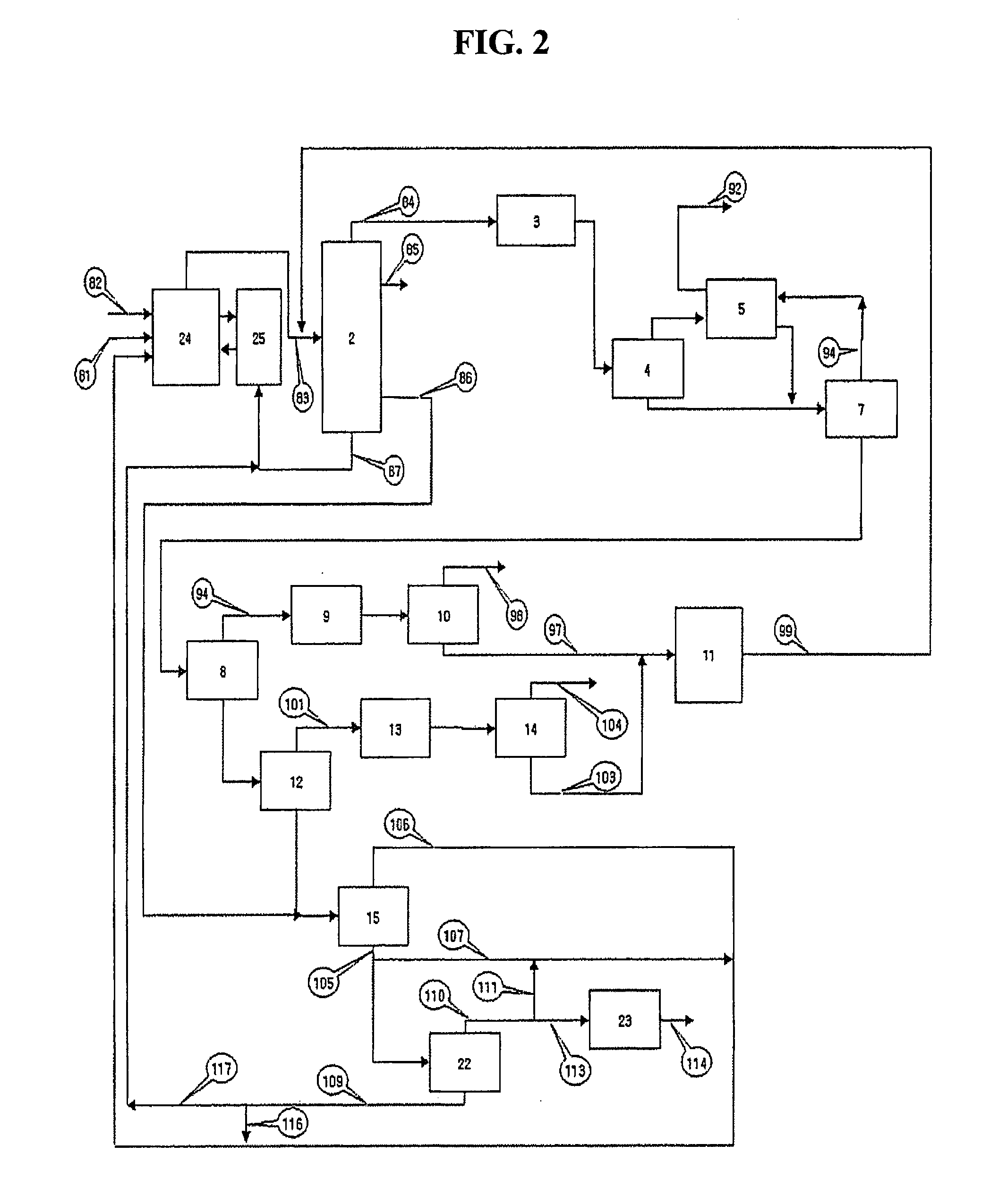 Process for increasing production of light olefins from hydrocarbon feedstock in catalytic cracking