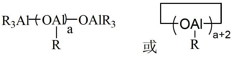 A kind of modified silica gel supported metallocene catalyst, and preparation method