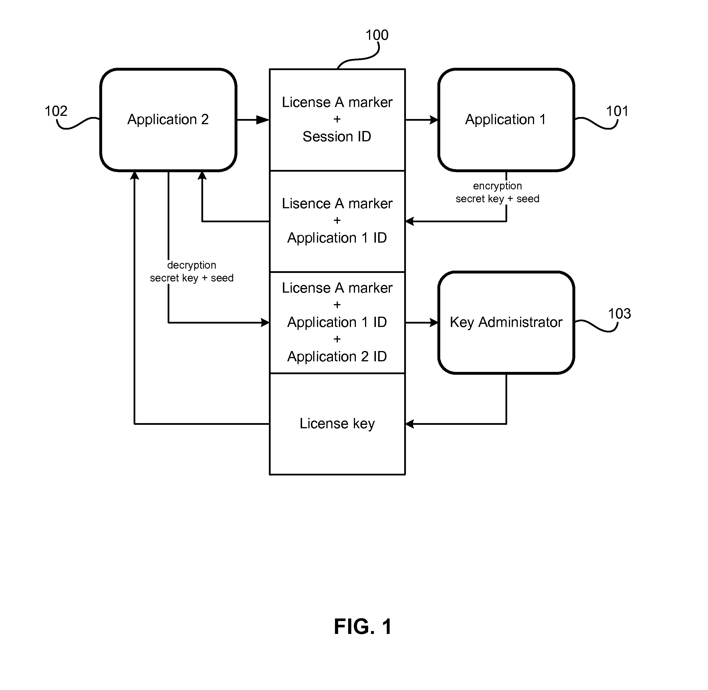 System and method for application license management in virtual environments