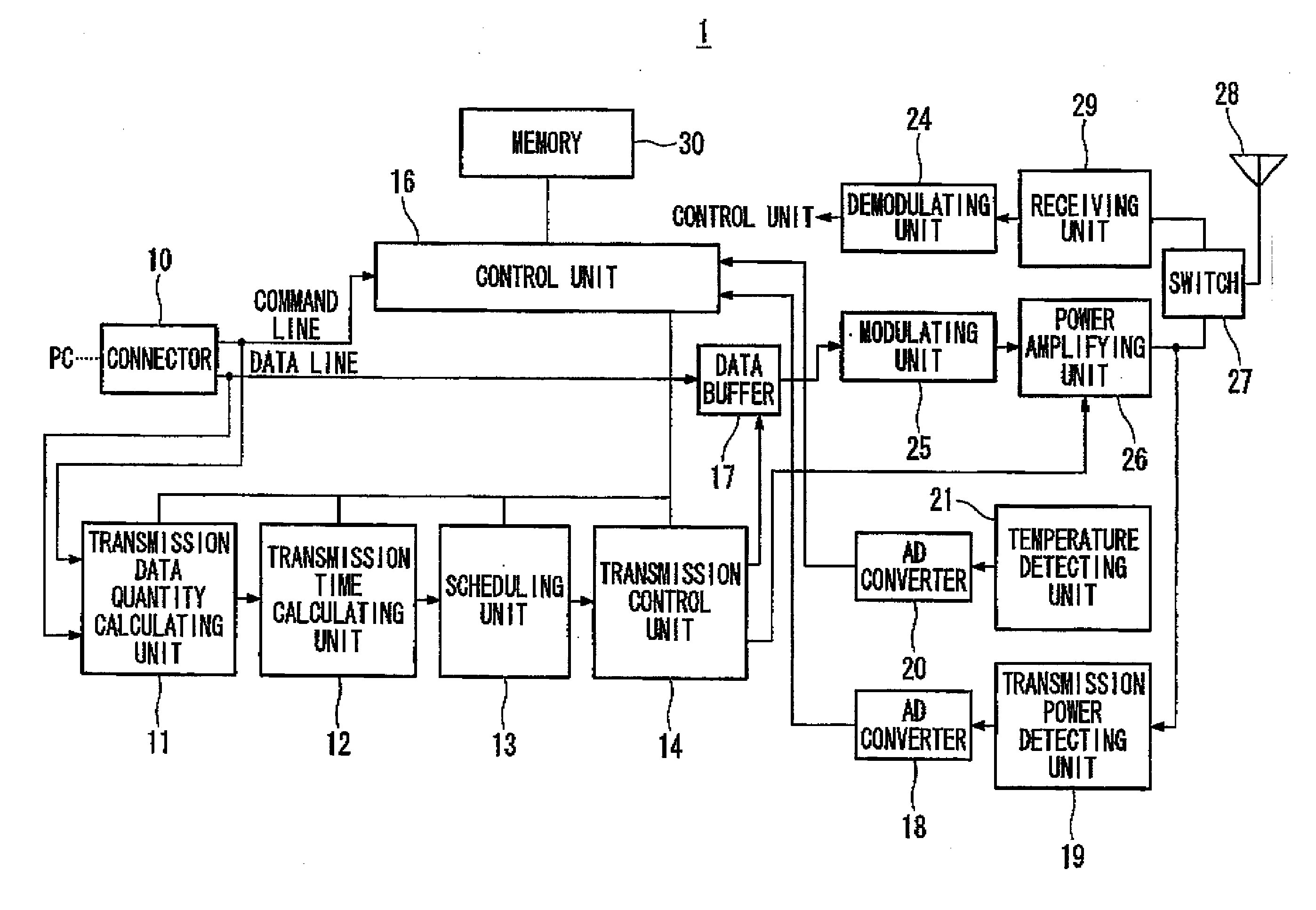 Wireless Communication Terminal, Transmission Control Mehtod, and Computer Program