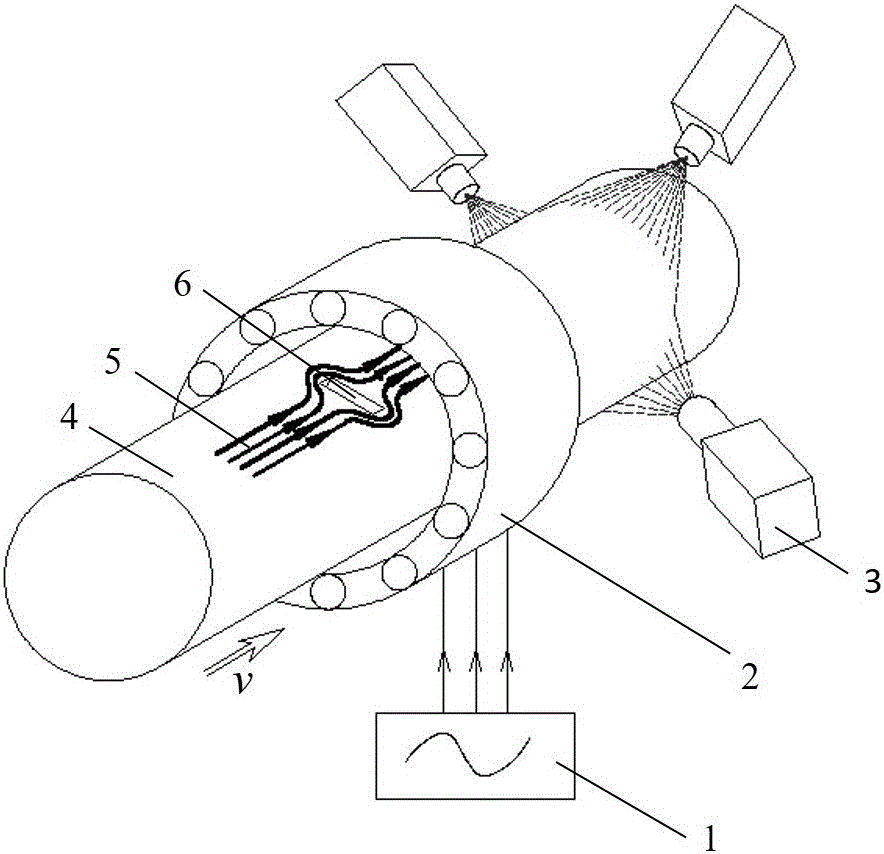 Induced eddy current thermal imaging detection device on basis of rotary magnetic fields