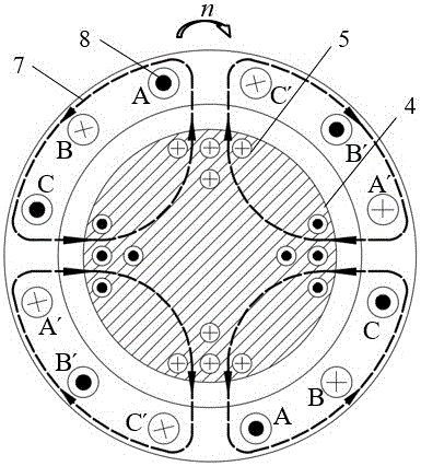 Induced eddy current thermal imaging detection device on basis of rotary magnetic fields