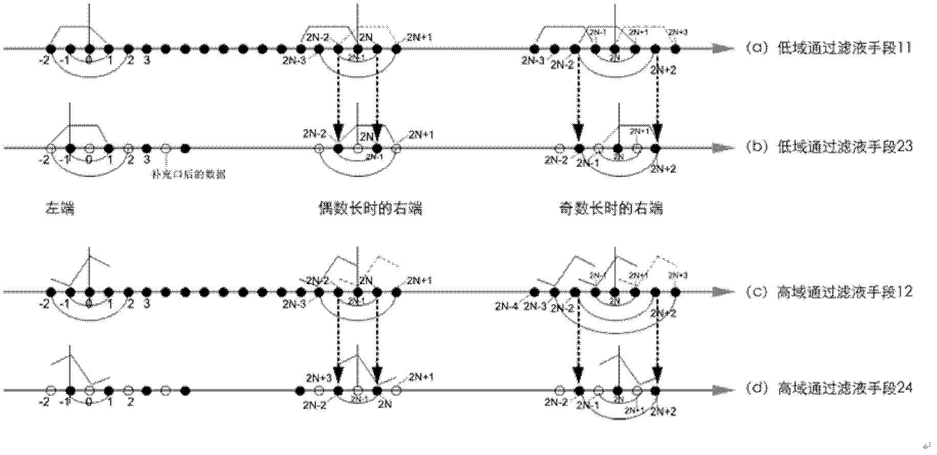 Wave-particle converting device