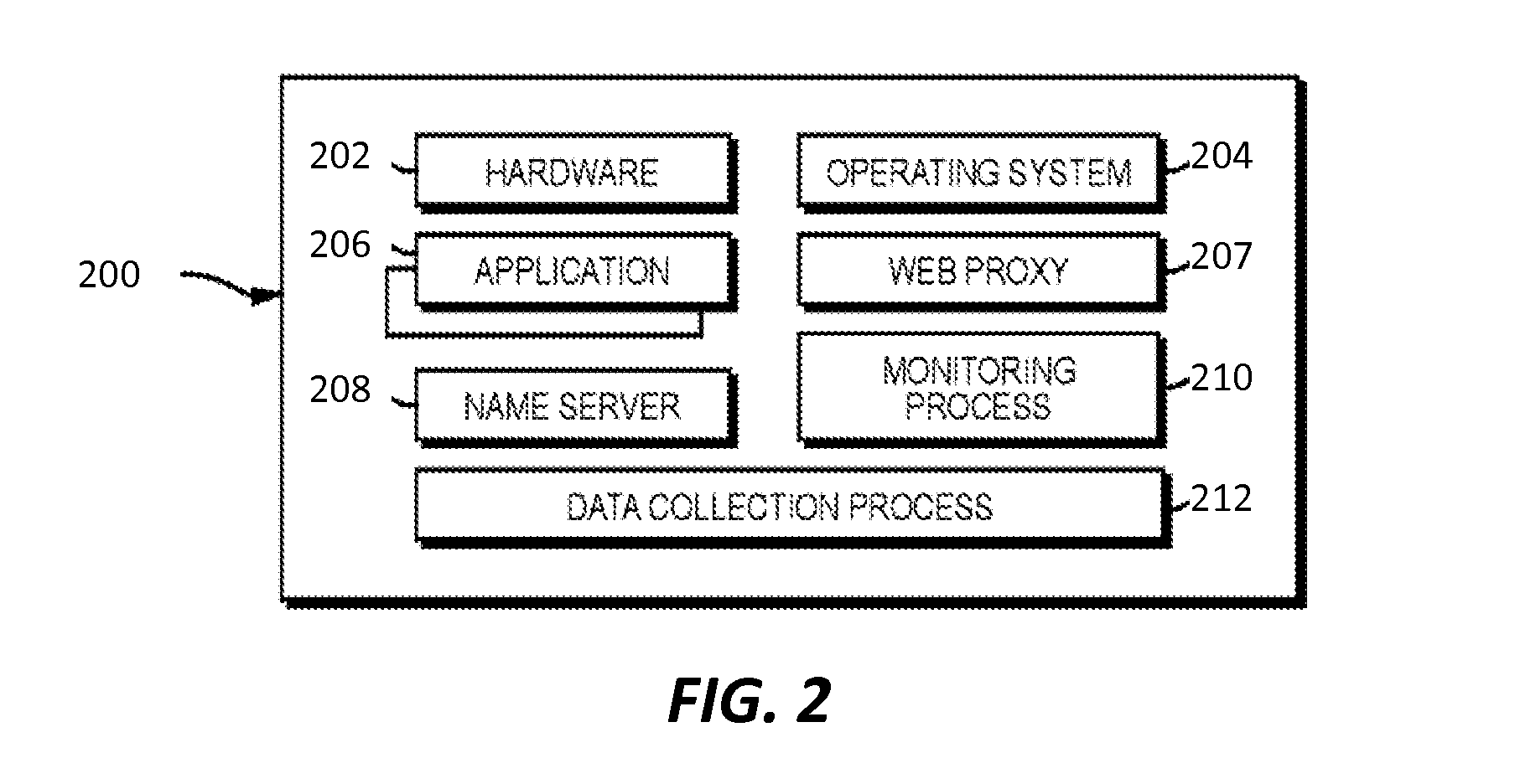 Creation and delivery of pre-rendered web pages for accelerated browsing