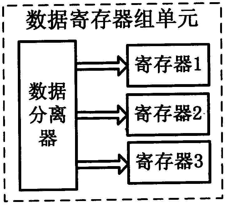 Decoding circuit of Manchester encoding of Tamagawa encoder