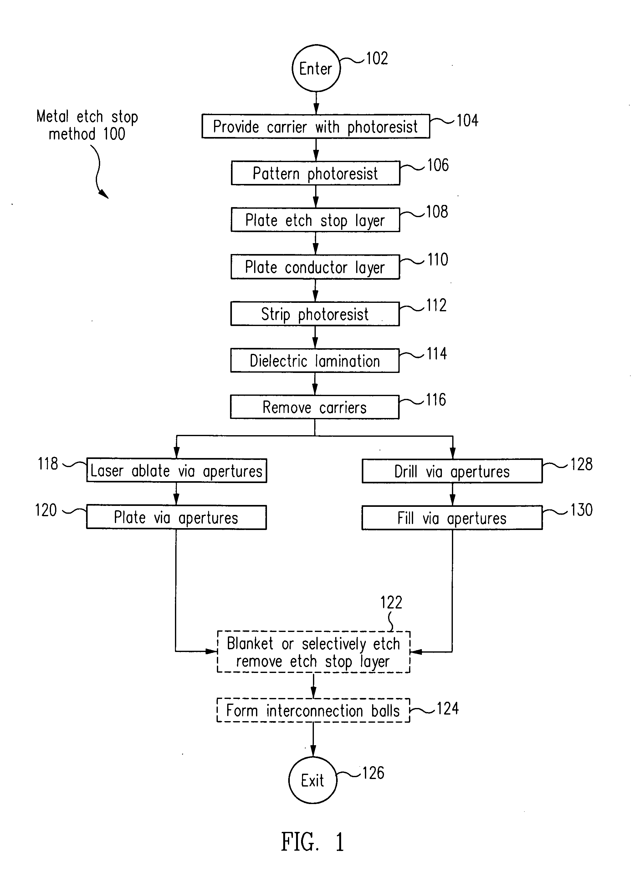 Metal etch stop fabrication method and structure