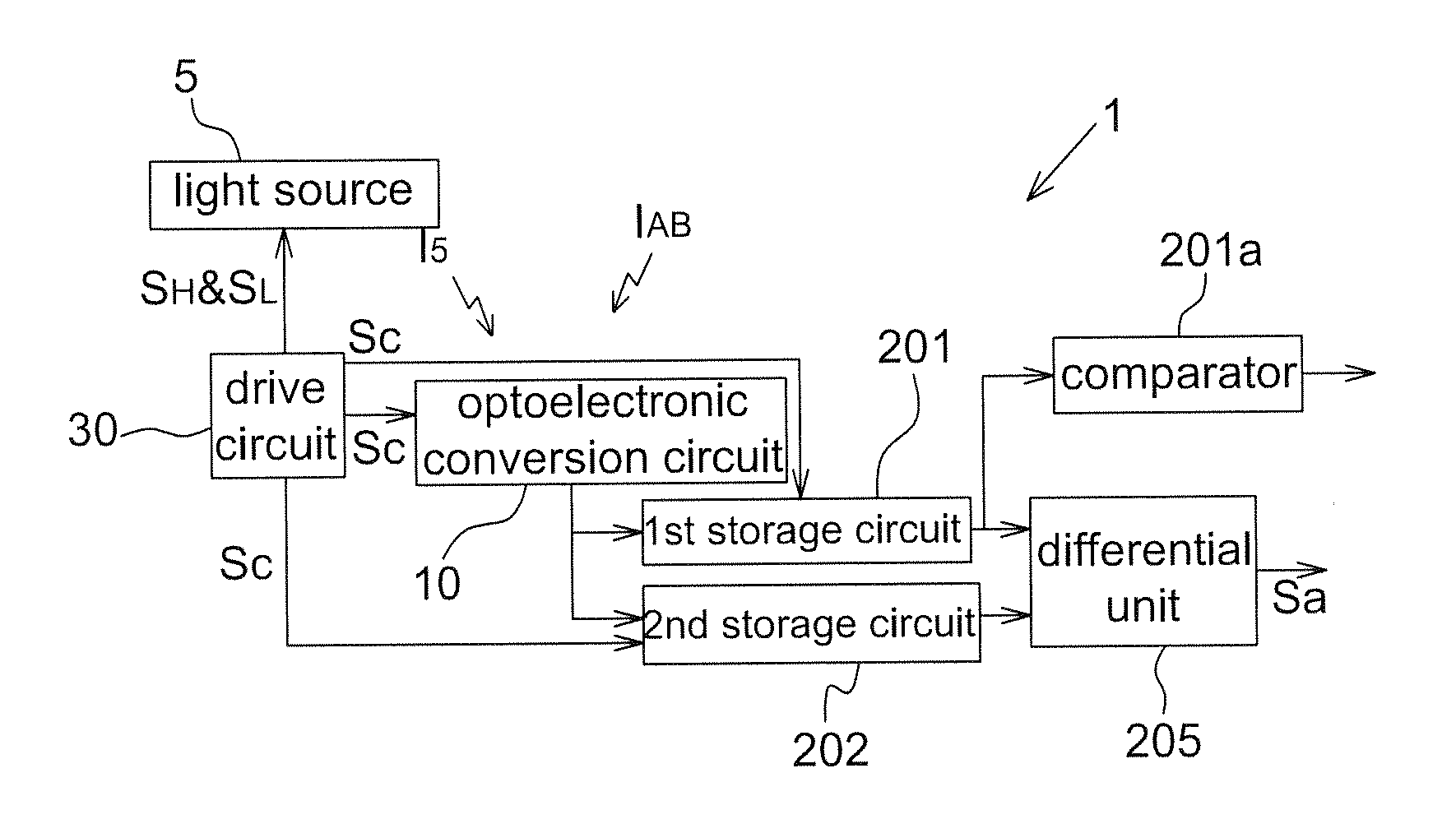 Image sensor and operating method thereof, motion sensor including the same