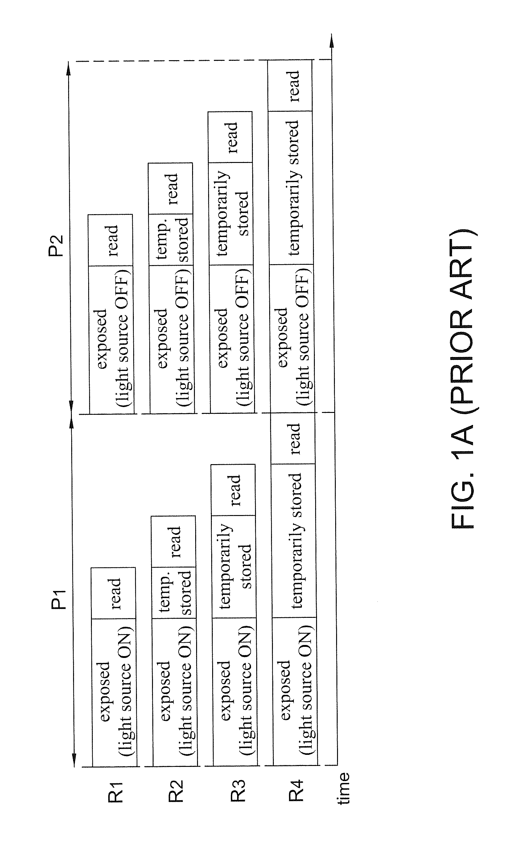 Image sensor and operating method thereof, motion sensor including the same