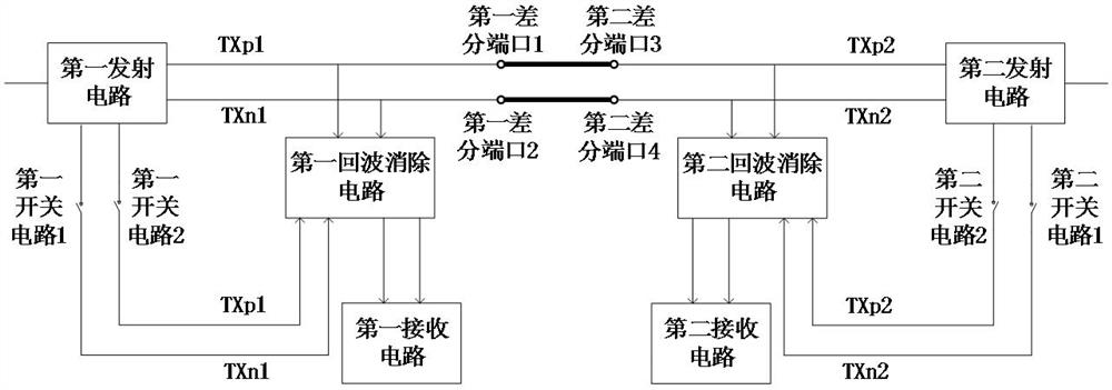 Detection circuit, detection method and chip