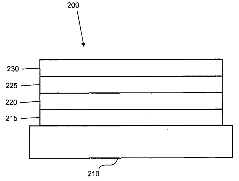 Novel OLED display architecture