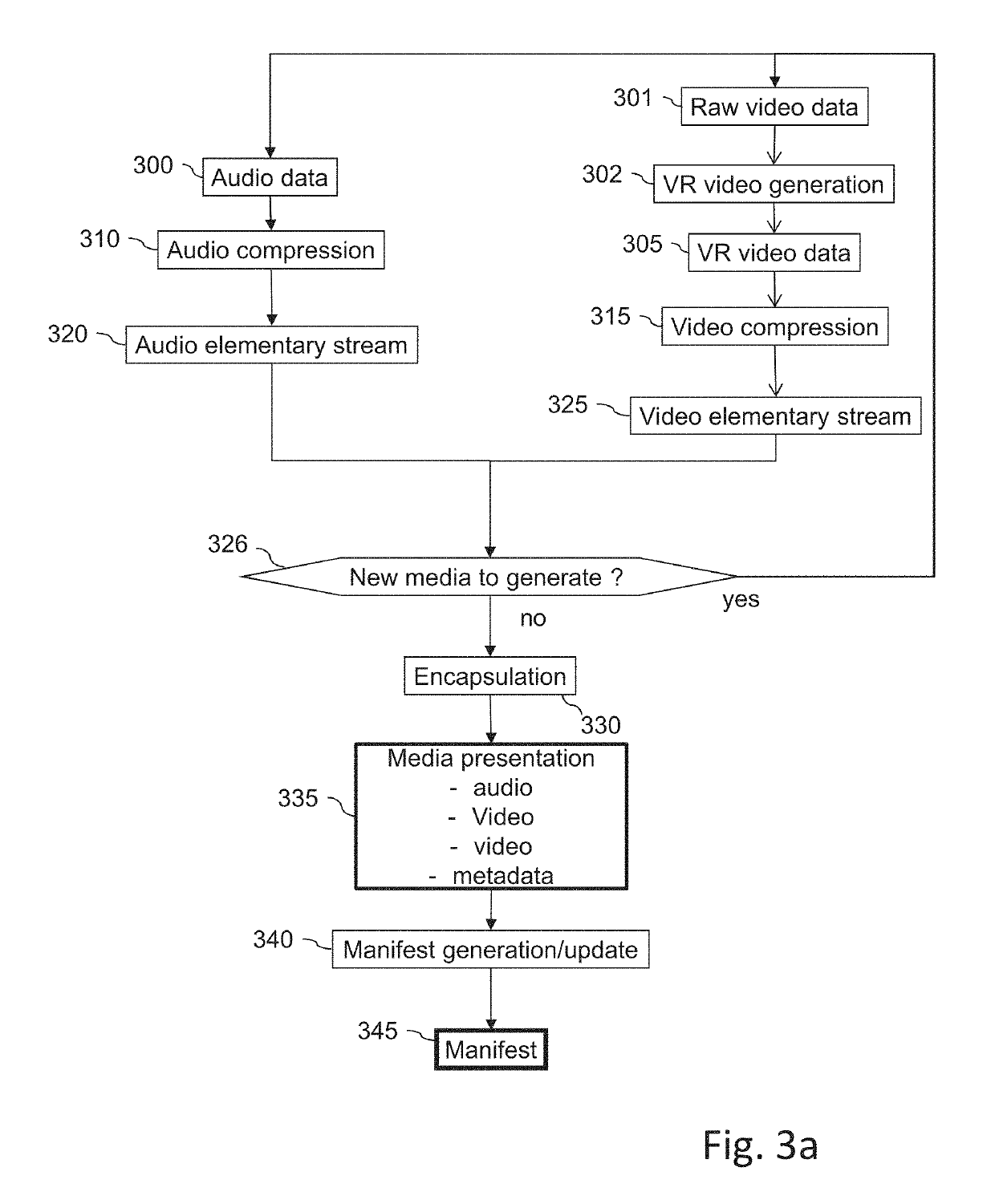 Method, device, and computer program for improving streaming of virtual reality media content