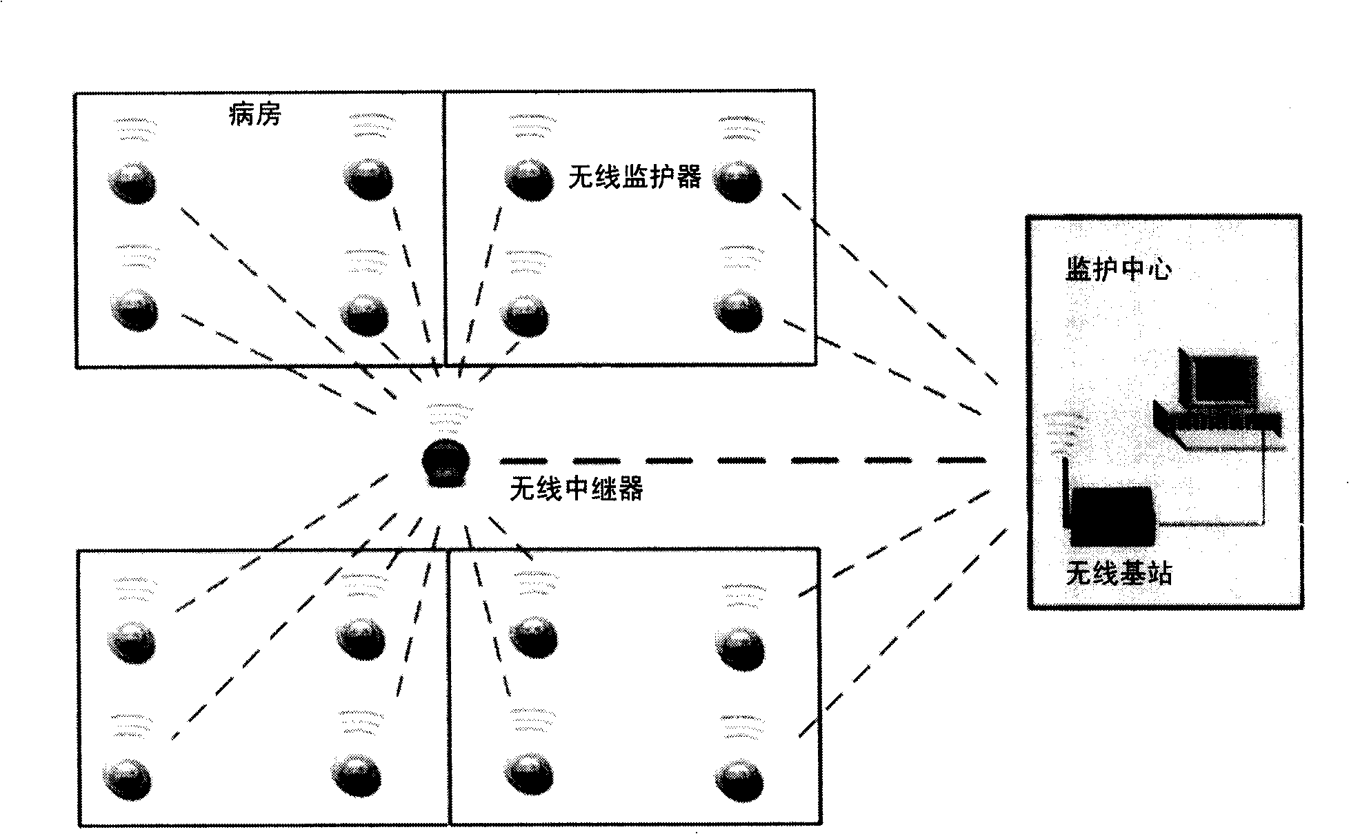 Wireless intelligent transfusion monitoring system