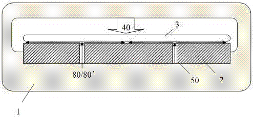 An electrostatic chuck and its gas supply method