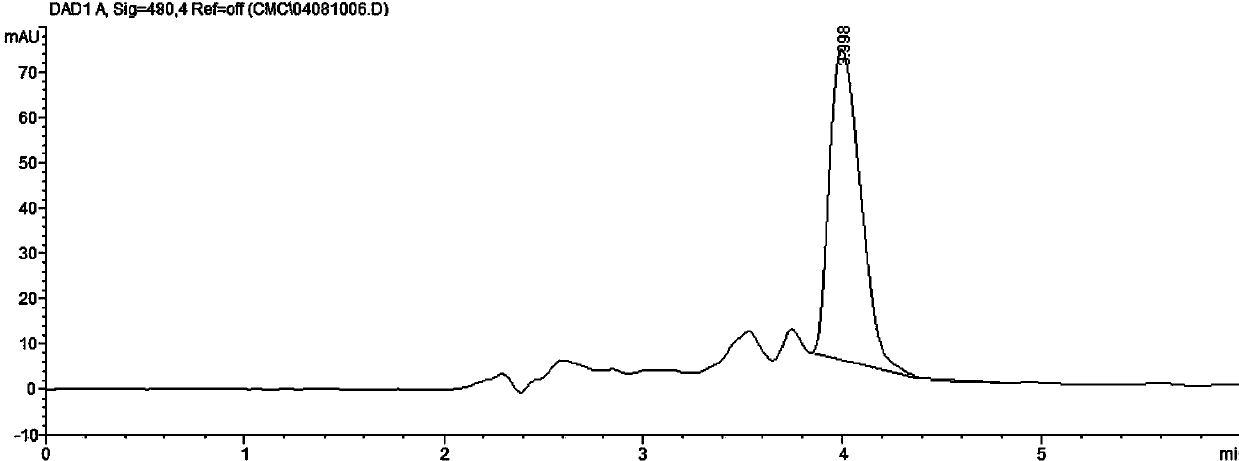 Method for producing astaxanthin through lactobacillus fermentum