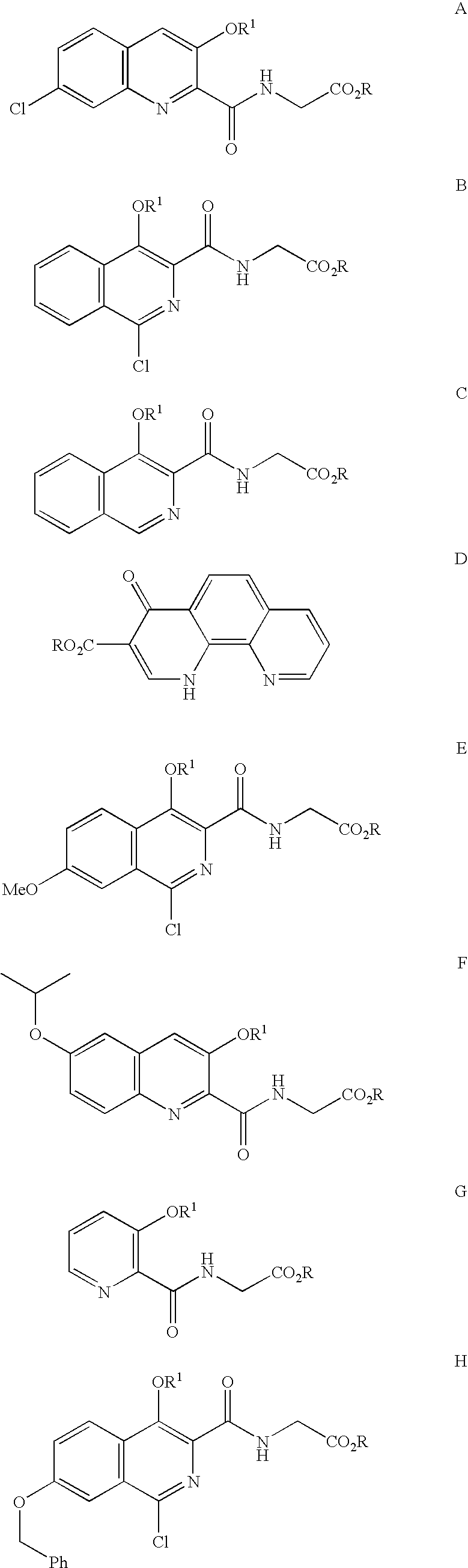 Method of treating glaucoma