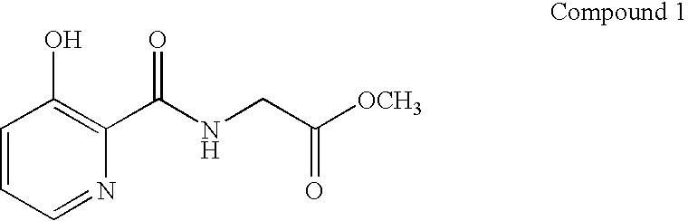 Method of treating glaucoma