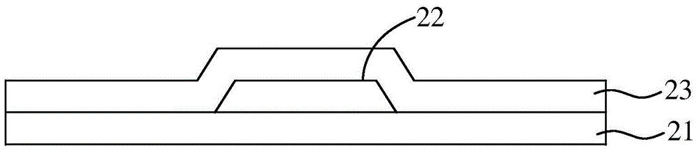 Manufacturing method of film transistor structure