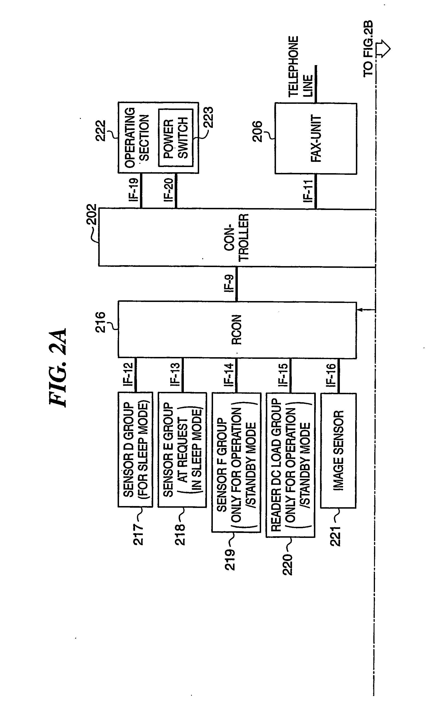 Image forming apparatus having reduced power consumption mode, control method therefor, network system including the image forming apparatus, and control method therefor