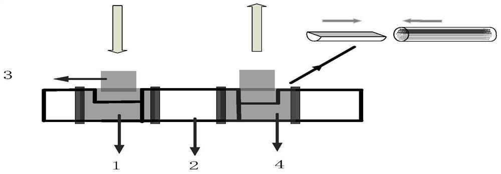 Side-throwing optical fiber-microstructure optical fiber fluid sensing system based on photonic band gap