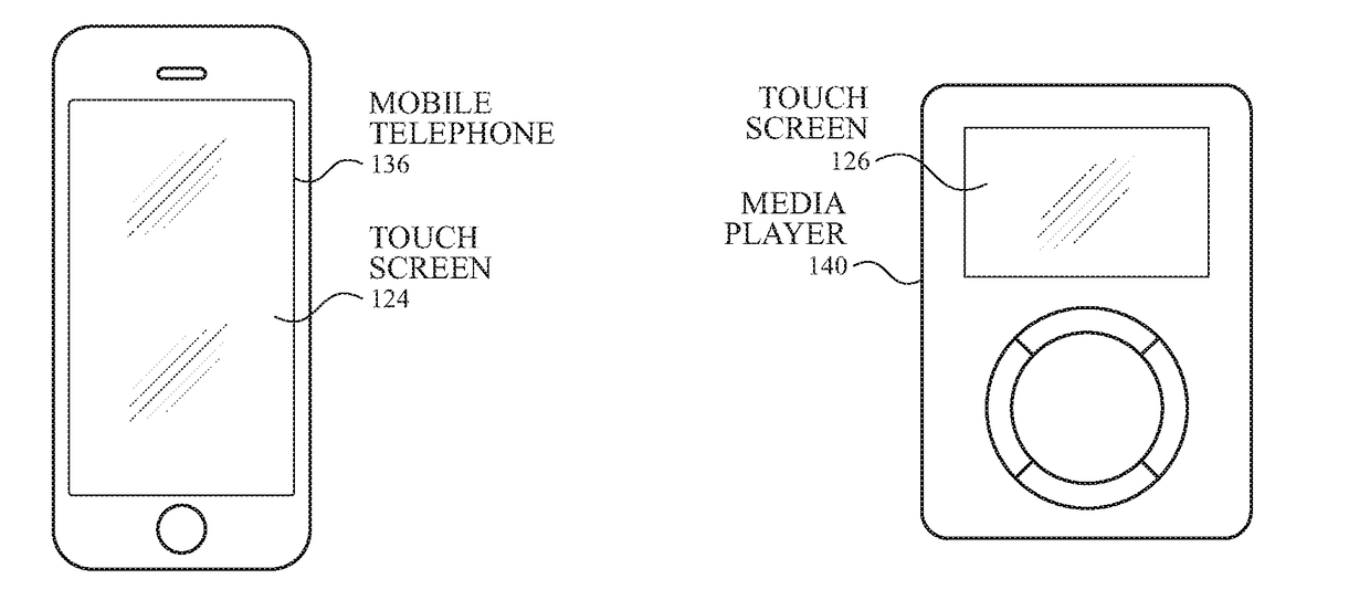 Finger tracking in wet environment