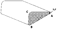 Stripping device and stripping method of multilayer flexible film