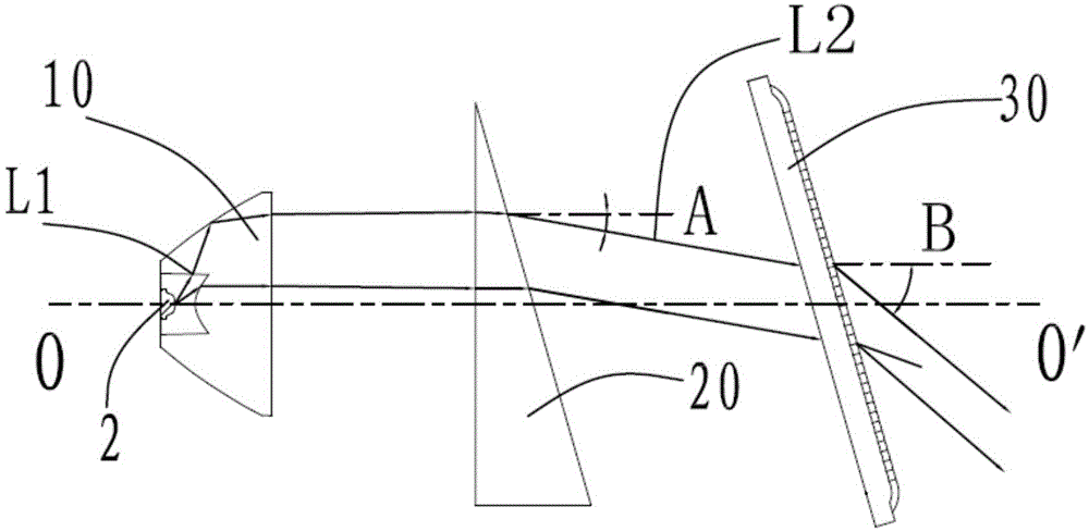 Lens and LED (light emitting diode) lamp with lens