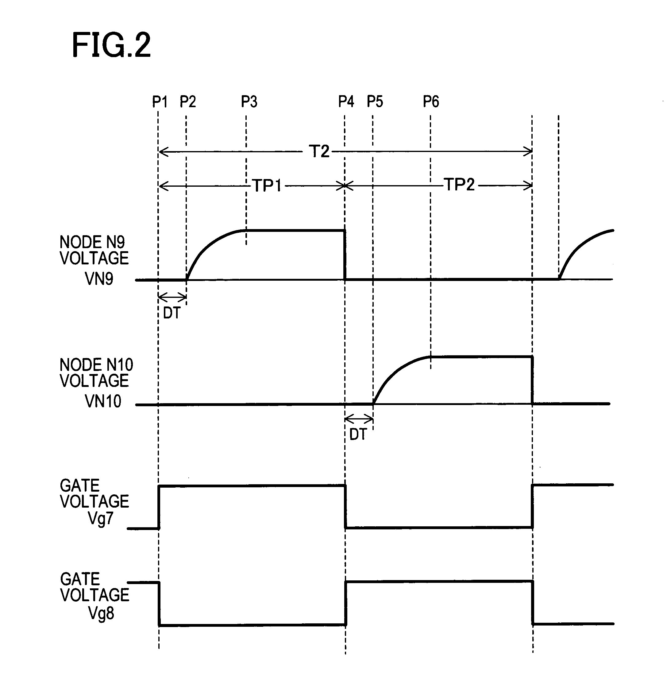 DC/AC converter circuit and DC/AC conversion method