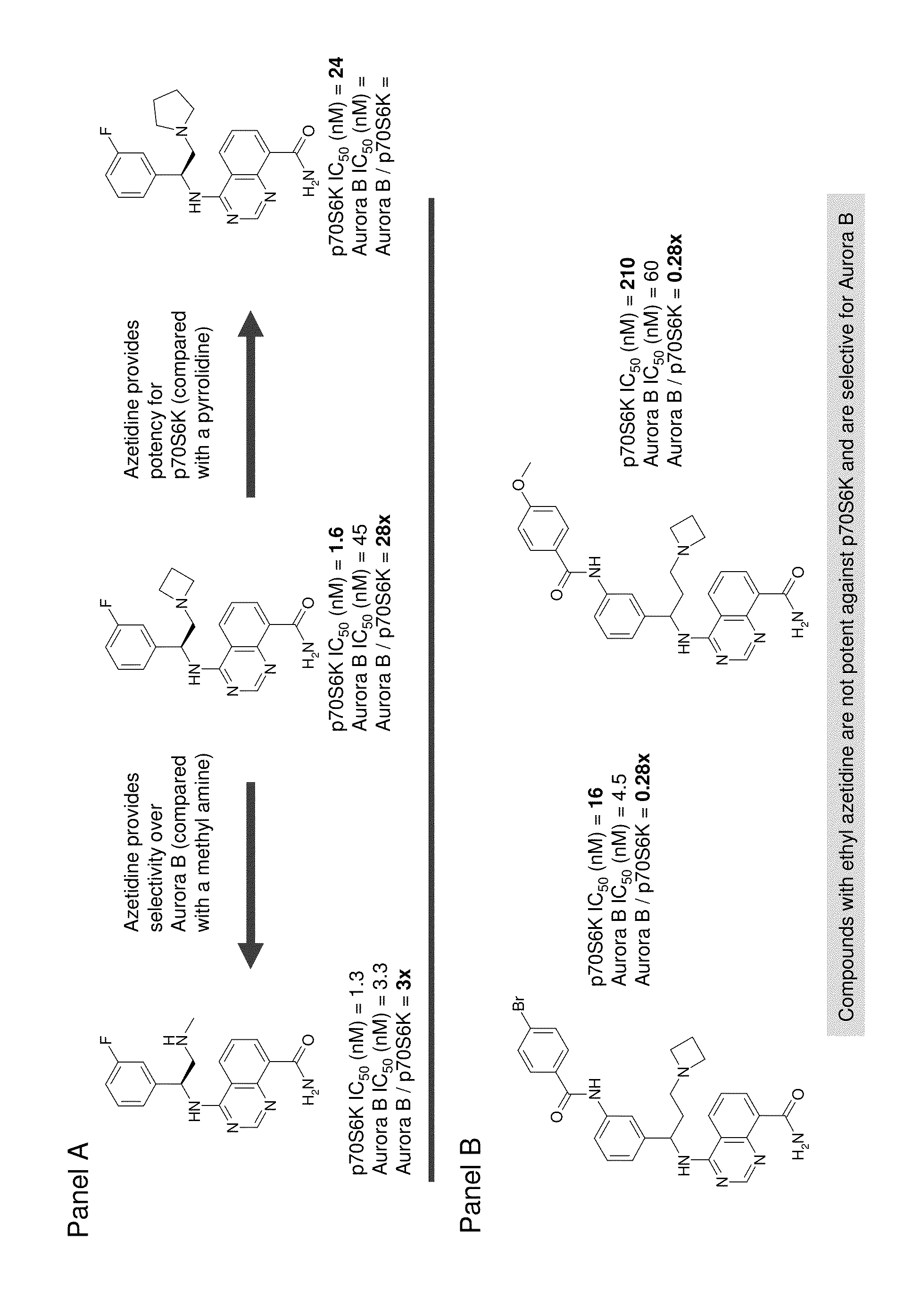 Quinazoline carboxamide azetidines