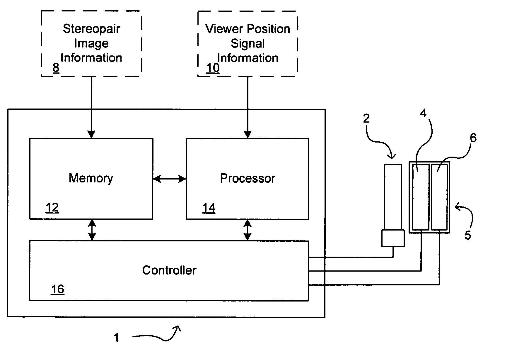 Composite dual LCD panel display suitable for three dimensional imaging