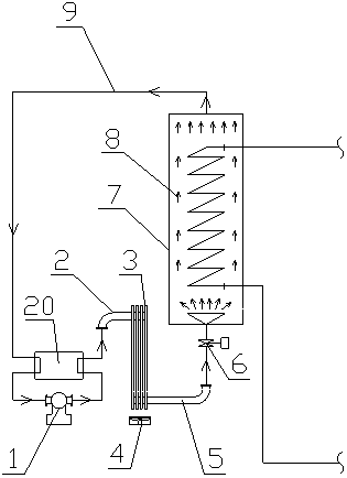 Heat pump type main-transformation heat-exchanging device with SF6 (sulfur hexafluoride) as heat-exchanging medium and heat-exchanging method