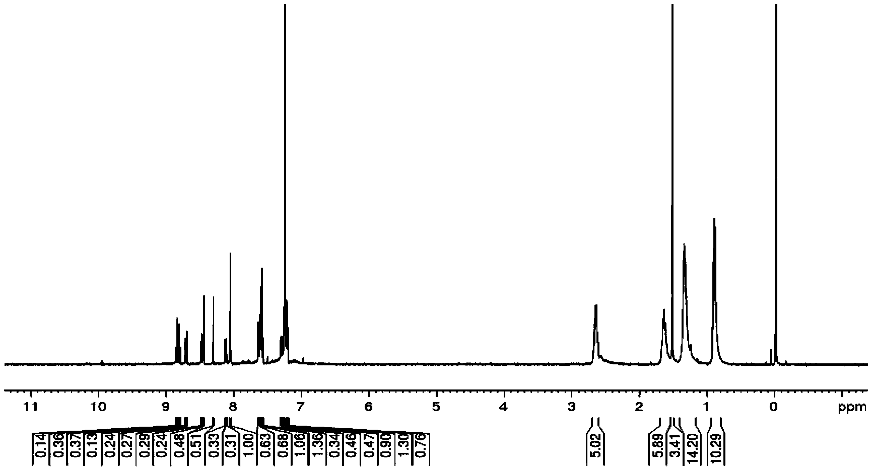 Pyrene large conjugated system disciform liquid crystal compound and preparation method thereof