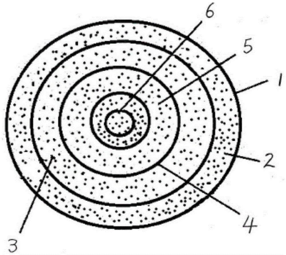 Compounds encapsulated nanoparticles and nanoemulsions preparation and use thereof