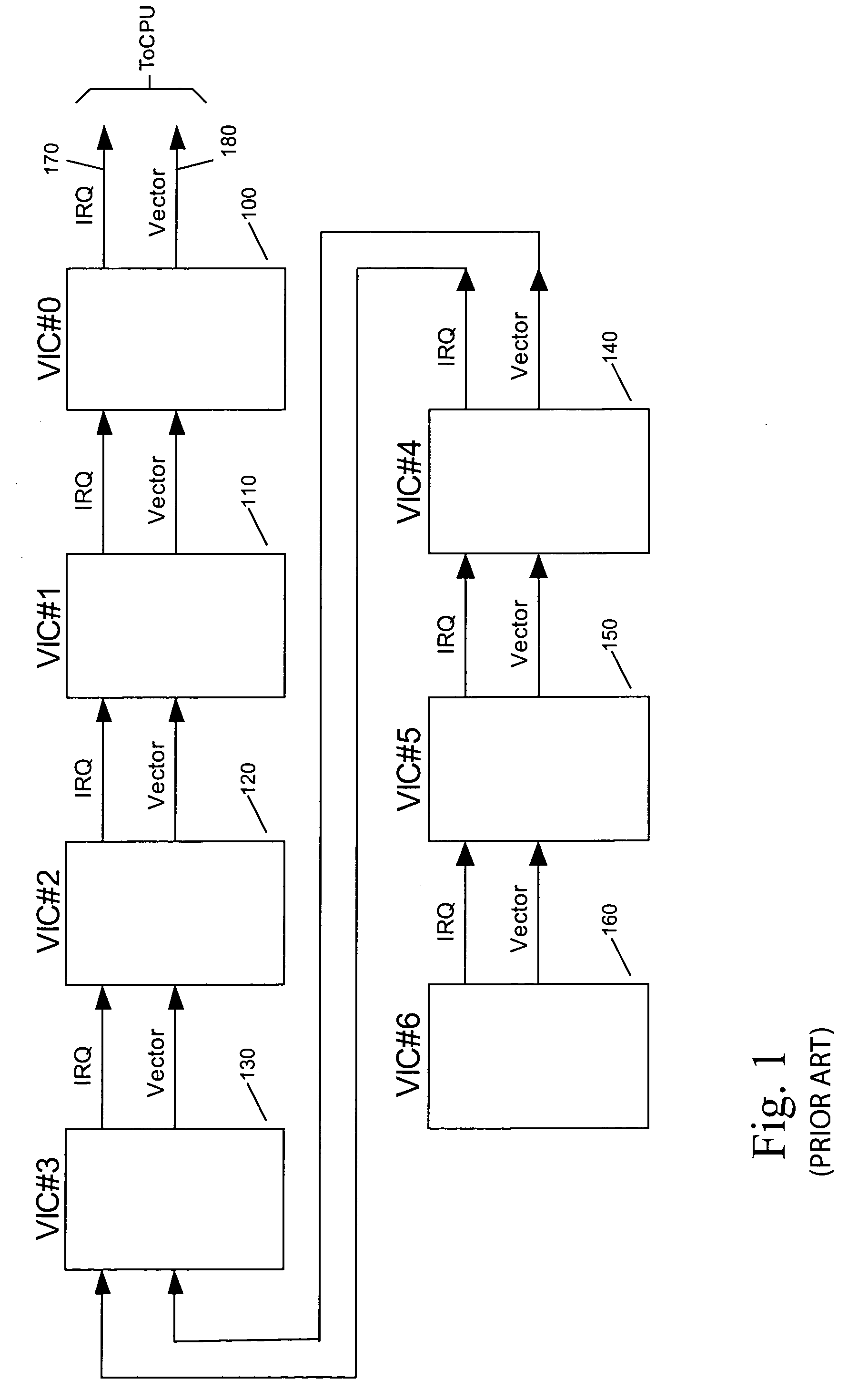 Interrupt controller and interrupt controlling method for prioritizing interrupt requests generated by a plurality of interrupt sources