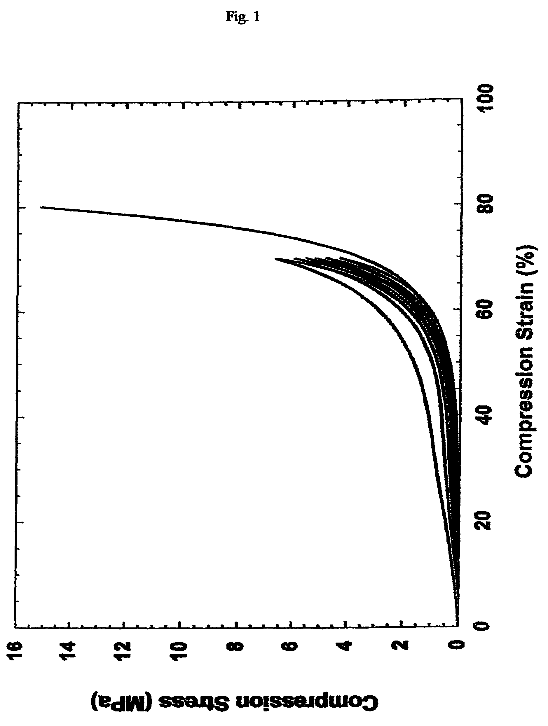 Highly convertible endolumenal prostheses and methods of manufacture