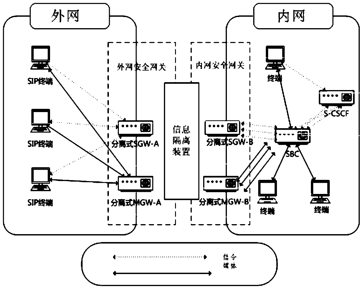 Network terminal audio internal and external intercommunication system and method