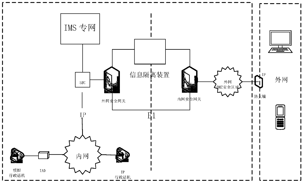 Network terminal audio internal and external intercommunication system and method