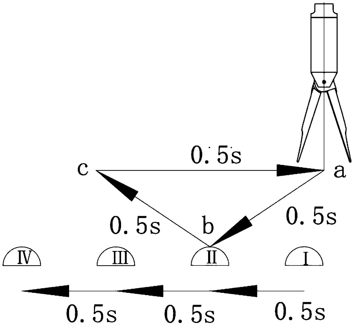 Cut object cross quick production device