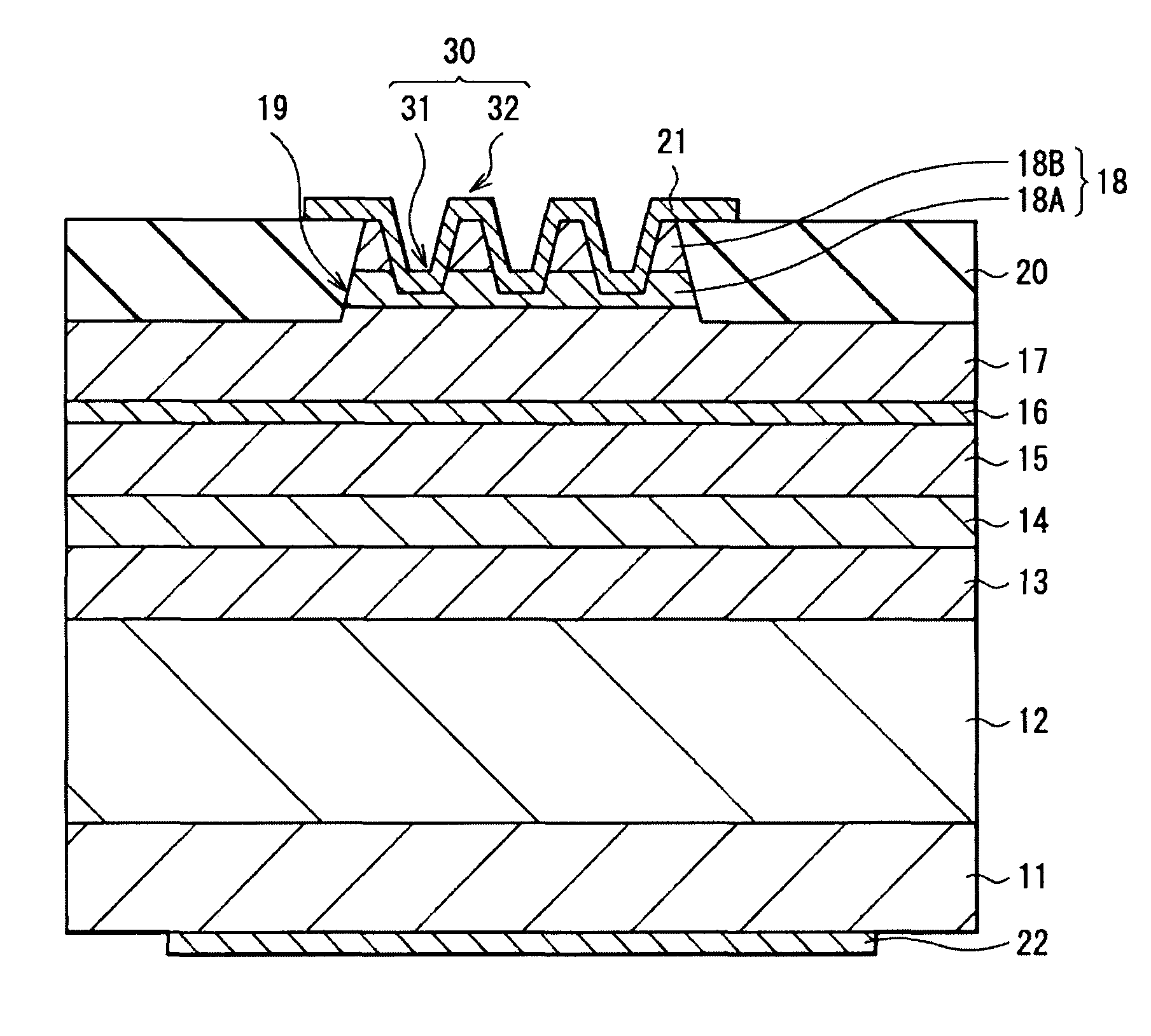 Laser diode device