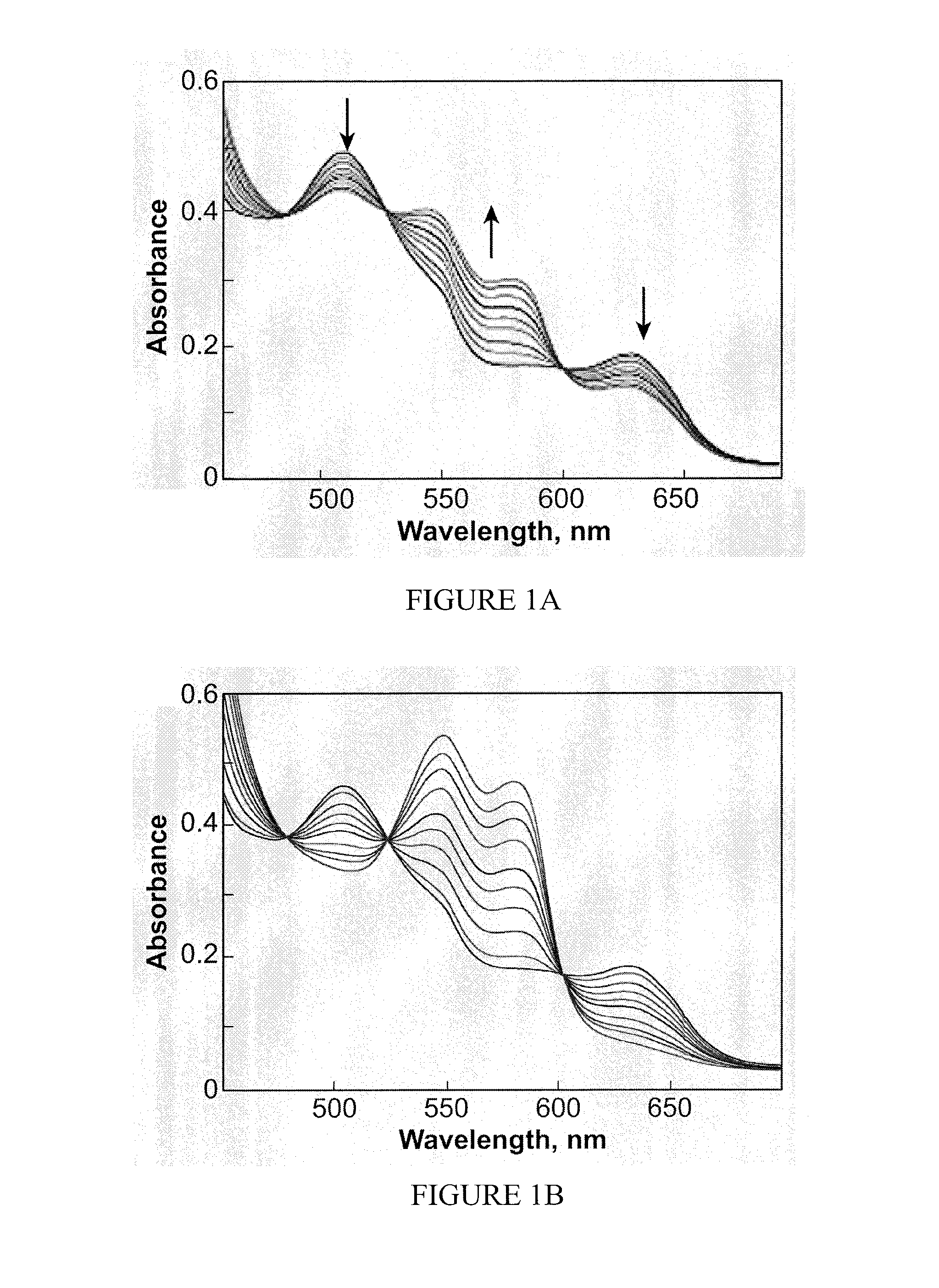 Nitroxyl (HNO) releasing compounds and uses thereof in treating diseases