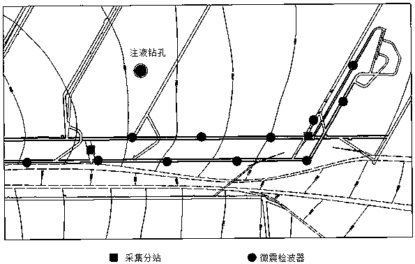 A description method of groundwater flow field based on artificial injection