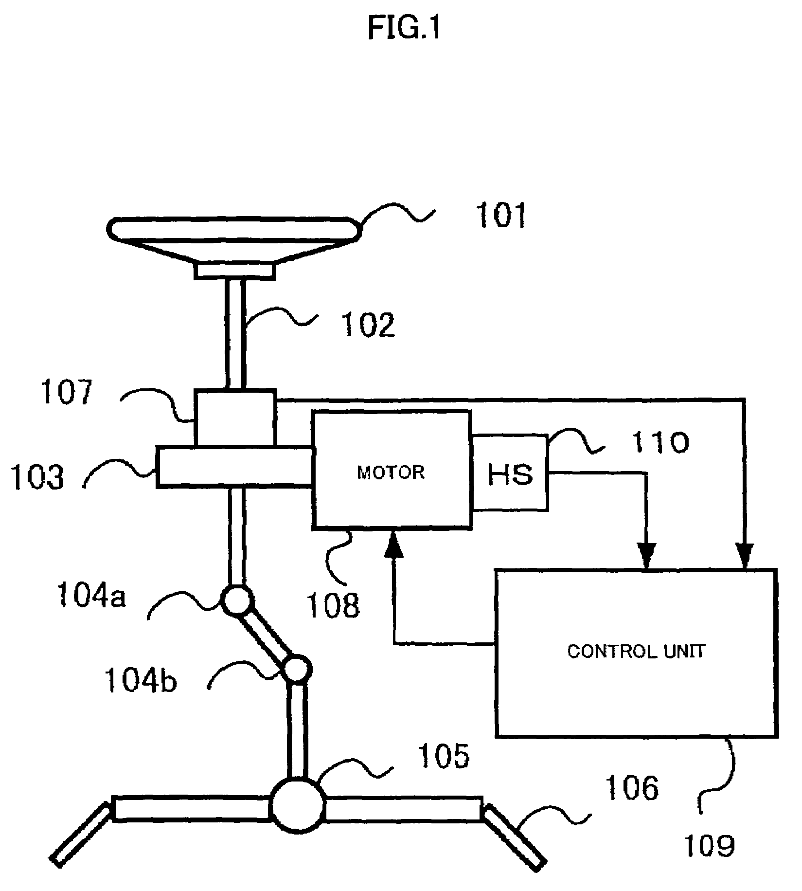 Control unit for electric power steering apparatus