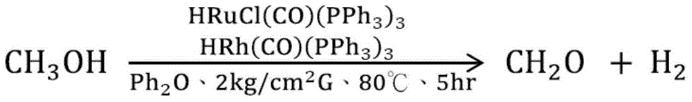 Manufacturing method of formaldehyde, glycolaldehyde and glycol