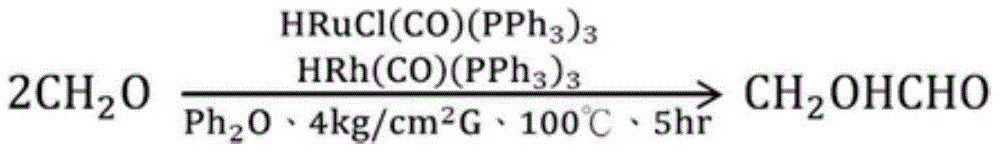 Manufacturing method of formaldehyde, glycolaldehyde and glycol