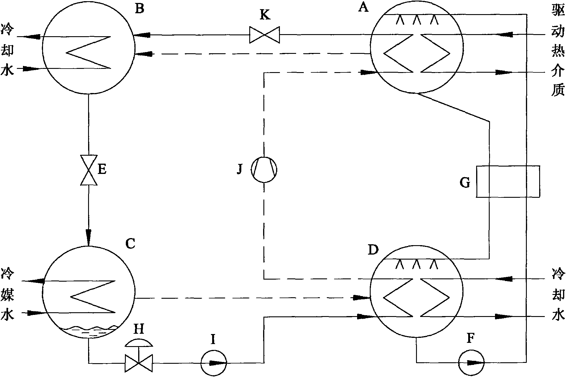 Compression-absorption type refrigerating machine